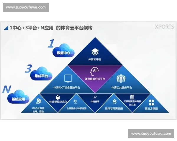体育组织运营优化与管理流程提升策略研究与实践