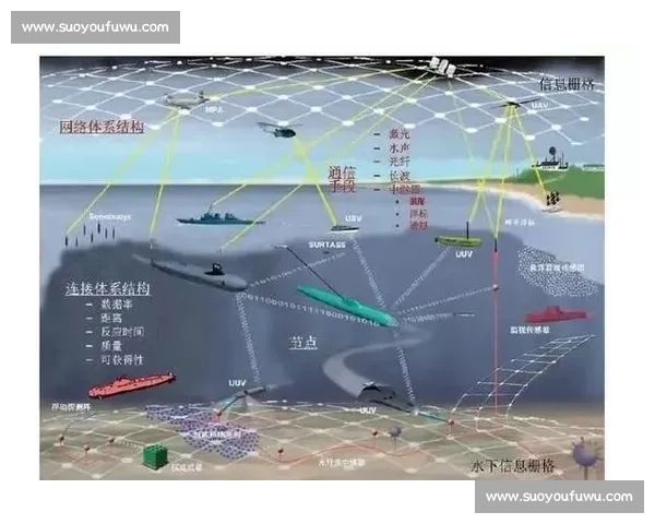 聚焦竞技能力提升的体育团队科学训练与协同作战体系创新研究
