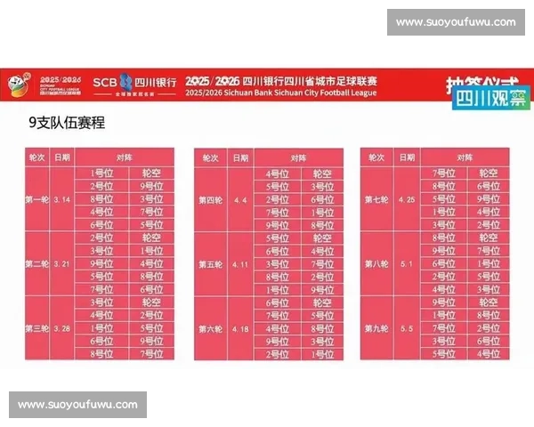全市体育赛事精彩安排及赛程规划全面解析 全市体育赛事精彩安排及赛程规划全面解析